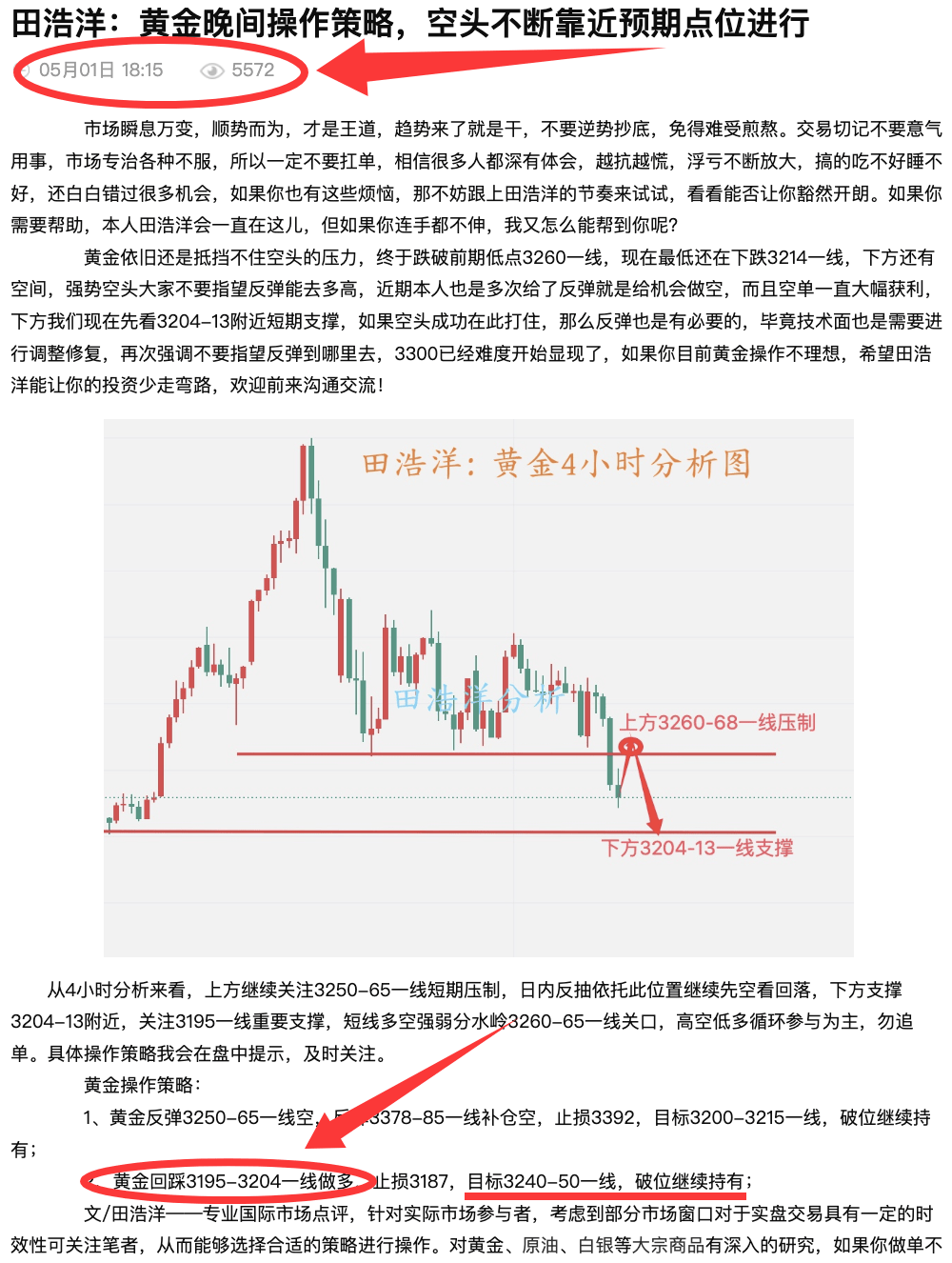 Gate冲破29美元关口，多头行情会不会真的到来？